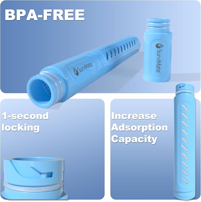 SurviMate Replacement Filter for Filtered Water Bottle with 5-Stage Intergrated Straw, for Camping, Hiking, Backpacking and Travel