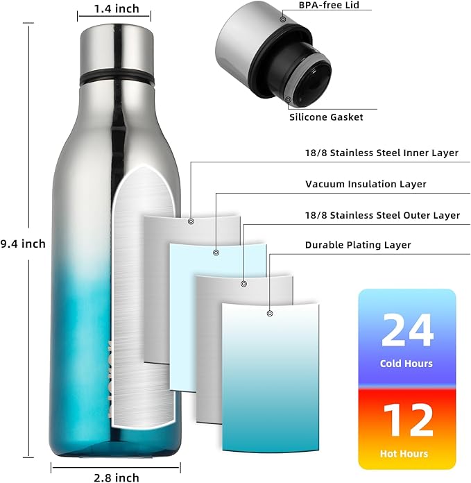 BJPKPK Insulated Water Bottles, 18 oz Stainless Steel Metal Water Bottle with Strap, BPA Free Leak Proof Jugs, Mugs, Flasks, Reusable Thermal Flasks for Sports & Travel, Blue Lagoon
