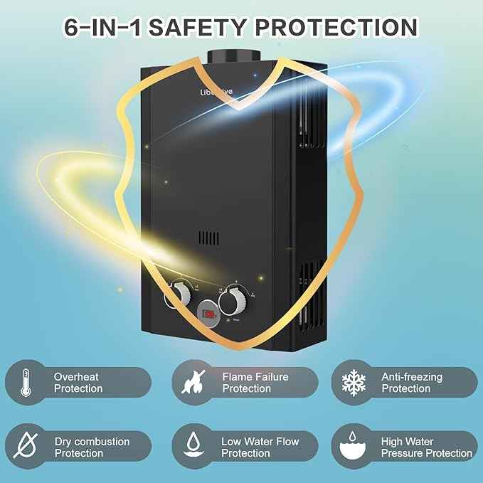 Propane Water Heater, 6L 1.58GPM 41000 BTU Portable Tankless Water Heater Outdoor, Gas Instant Hot with Handle Overheating Protection for RV Trips, Camping, Boat Cabins, Outdoor Shower, Black