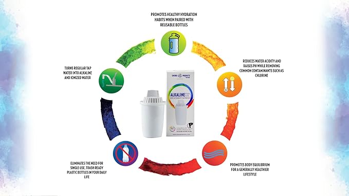 New Wave Enviro Alkaline Pitcher Replacement Cartridge 3 Pack, 80 Gallon Filter Life per Cartridge, Easy Installation, White