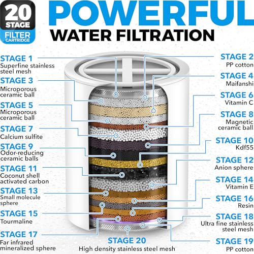 Handheld Shower Head Filter (4 Count)