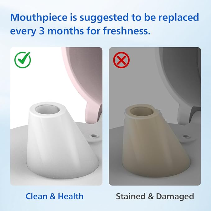 PHILIPS Water Bottle Mouthpiece Replacement for Everyday Gozero Water Bottle, 3 PCS BPA-Free Food Grade Silicone Bite Valve Replacement Parts for Tritan Plastic Bottles and Insulated Bottles