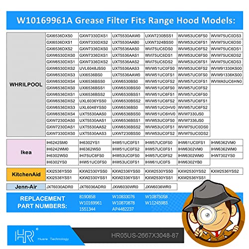 W10169961A Range Hood Filter Fits Whirlpool 3 Pack (3 Count)