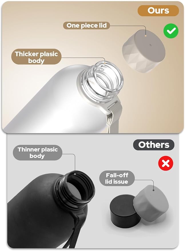 Opard Slim Pro Water Bottle 27oz, Plastic Water Bottle BPA-Free, Facetted Rubberized Grip-Texture Monocap, Leakproof Screw Top, Cream White, Reusable for Travel School Sport Gym Hiking
