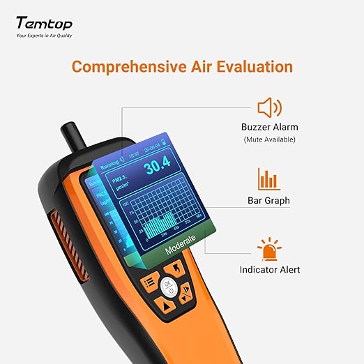 Temtop Air Quality Meter: Precision Indoor/Outdoor CO2, PM2.5, PM10, Detection with Audio Alarm, Temperature & Humidity Insights for Enhanced Home Comfort, M2000C