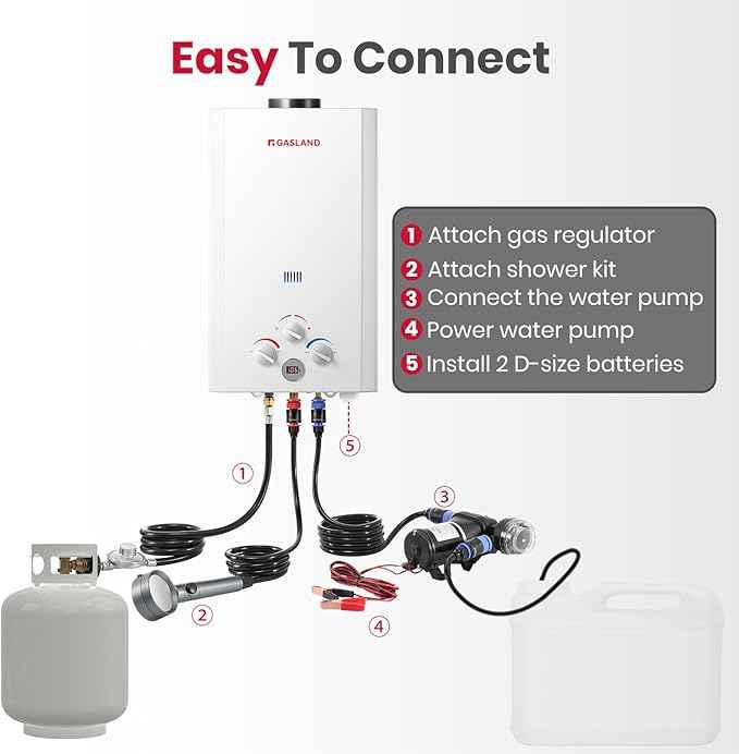 GASLAND 2.64 GPM Tankless Water Heater Propane 10L, Portable Propane Water Heater with Pump & Pipe Strainer for Camping and Off Grid Cabins, Outdoor On Demand Hot Water Heater for Above Ground Pool