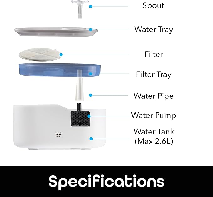 Geeni PetConnect 2.6L Smart Pet Water Fountain, Automatic Filtered Water Bowl for Cats and Dogs, Wi-Fi Controlled, Alexa & Google Home Compatible, Clean and Fill Alerts, White