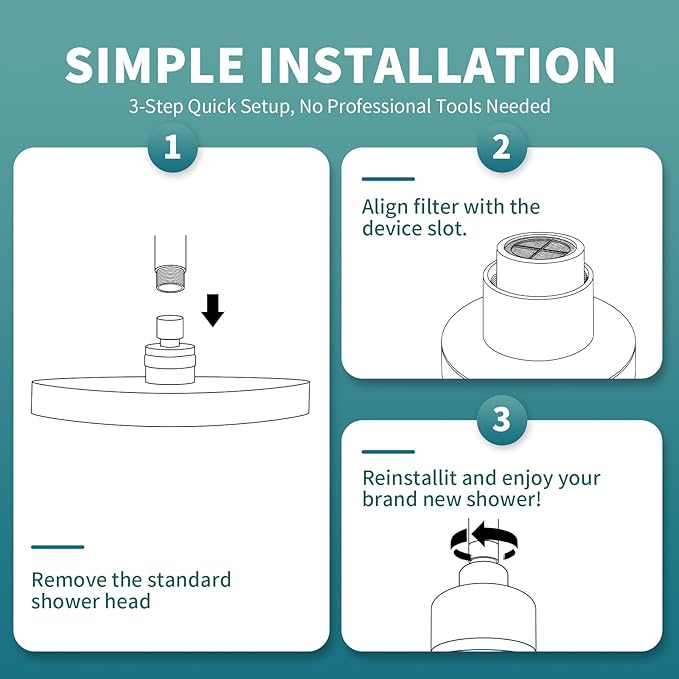 Replacement Filter Cartridge Compatible with MyHalos Fixed Shower Filter, 3-Month Lifespan,Hard Water & Chlorine Filter, High Pressure（3 Packs）