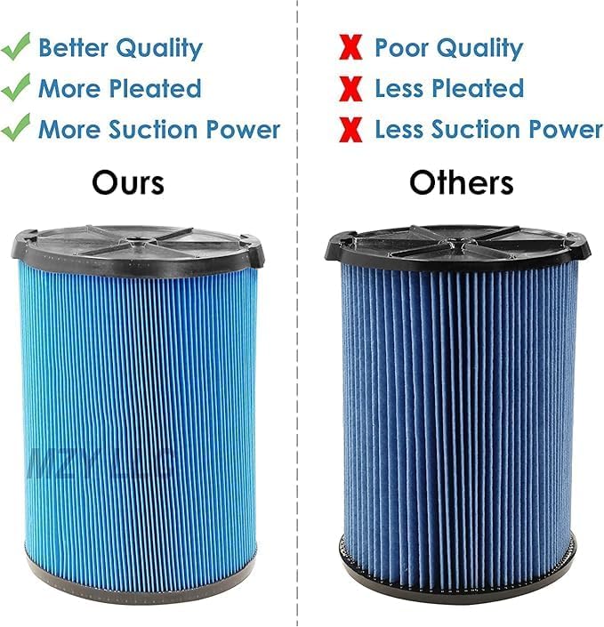 MZY LLC 1 Pack VF5000 Filter 3-Layer Pleated Fine Dust Filter for Ridgid Wet Dry Vacuums 5-20 Gallon WD1450 WD0970 WD1270 WD06700 WD1680 RV2400A - AquaVibe