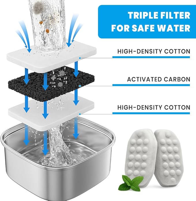 16 PCS Cat Water Fountain Filter for 108oz/3.2L Stainless Steel Dispensers – 8 Pack Replacement Filters for Pet Fountains – 8 Carbon + 8 Sponge – Improves Water Quality & Reduces Odors