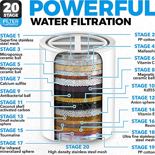 20 Stage Shower Filter with Vitamin C and E