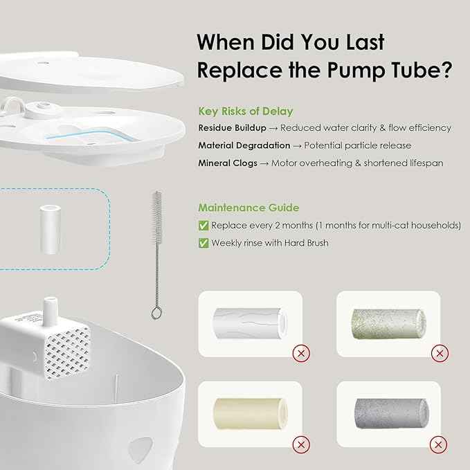 9-Pack Cat Water Fountain Filter Compatible With Catit Pixi Water Fountain Filter Replacement Triple Action Water Filter, 2 Pump Tubes 1 Hard Brush