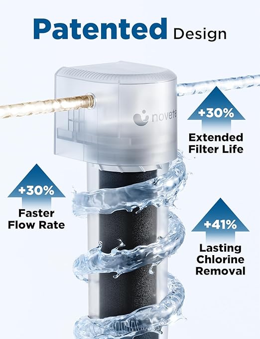 NOVETE Under Sink Water Filter, 3 Years, 30,000 Gallons, Reduce 99.5% Chlorine, PFAS, Bad Taste, NSF/ANSI 42/372, Inline Water Filtration System 1/4" Connect, USA Tech, Do Not Reduce TDS, UWF0A_RPC