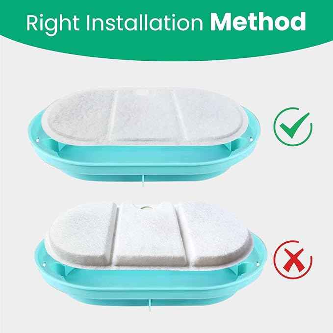 24 Pcs Pet Water Fountain Replacement Filters, Compatible with PETLIBRO 71oz/2.1L BPA-Free Capsule Cat Fountain PLWF002-12 Pack Water Fountain Filters & 12 Pack Pre-Filter Sponges