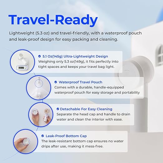BODYLUV Puresome Travel Mini Shower Head Set with Pure Filter | Compact Portable Shower Kit with High-Pressure Spray, Chlorine & Calcium Reduction | Includes 2 Replacement Filters and Waterproof Pouch