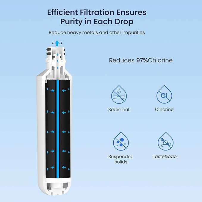 GLACIER FRESH LT1000PC Replacement Water Filter, Compatible with LT1000PC/PCS, LT1000PC, LT-1000PC, MDJ64844601, ADQ747935 ADQ74793504 Water Filter 4 Pack