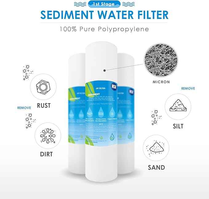 RO Water Filters Cartridge Replacement for 5-Stage with 75 GPD RO Membrane NSF certified Safe Drinking Water Filtration Reverse Osmosis Systems