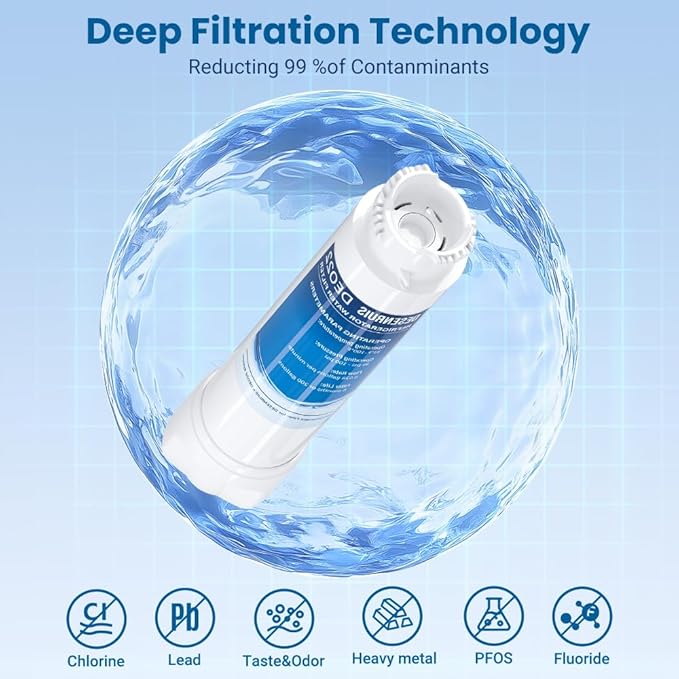 EPTWFUO1 Filter Replacement Compatible with Frigidaire EPTWFU01, EWF02, Pure Source Ultra II, Pack of 2, By DESENRUIS