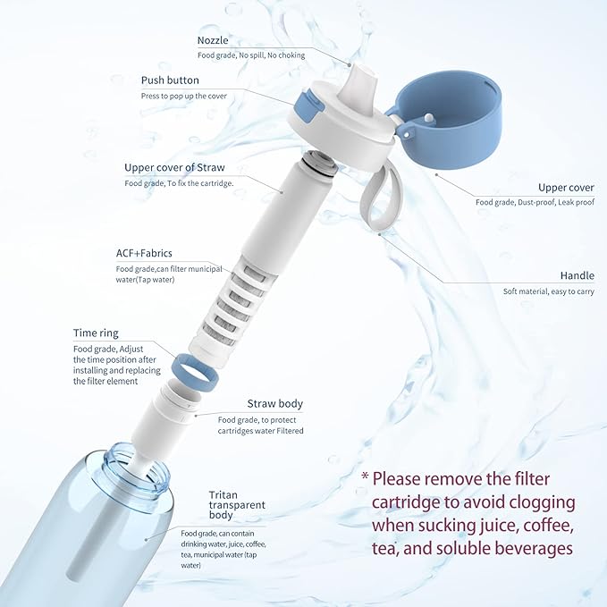 Water Bottle with Filter for Drinking, 26 Ounces 3-Stage Water Filter Bottle for Outdoor Travel Camping Moutaining Backpacking Hiking (Sky Blue)