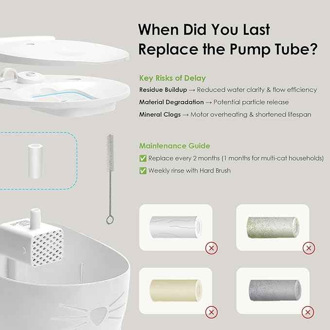 24-Pack Cat Water Fountain Filter Compatible With Catit Pixi Water Fountain Filter Replacement Triple Action Water Filter, 4 Pump Tubes 1 Hard Brush