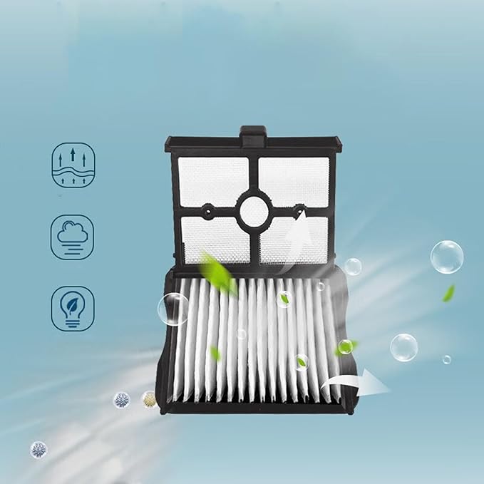 Brush Rollers And Filters Replacement Kit Compatible With Narwal S20 Pro Wet Dry Vacuum Cleaner, Accessories Include 2 Hepa Filters＆2 Brush Rollers - AquaVibe