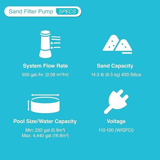 INTEX 925 GPH Krystal Clear Sand Filter Pump for Above Ground Pools, Swimming Pool Pump with Automatic Timer - Improved Circulation, Filtration, & Clarity