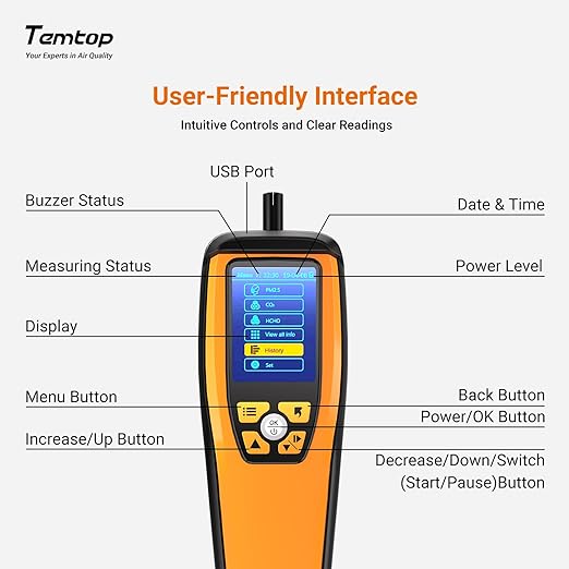 Temtop Air Quality Meter: Precision Indoor/Outdoor CO2, PM2.5, PM10, Detection with Audio Alarm, Temperature & Humidity Insights for Enhanced Home Comfort, M2000C