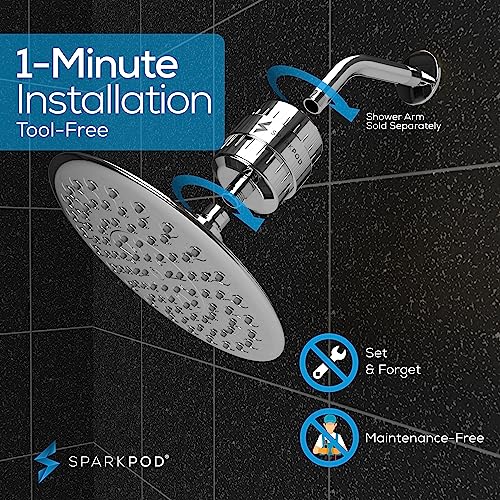 Luxury Filtered Shower Head
