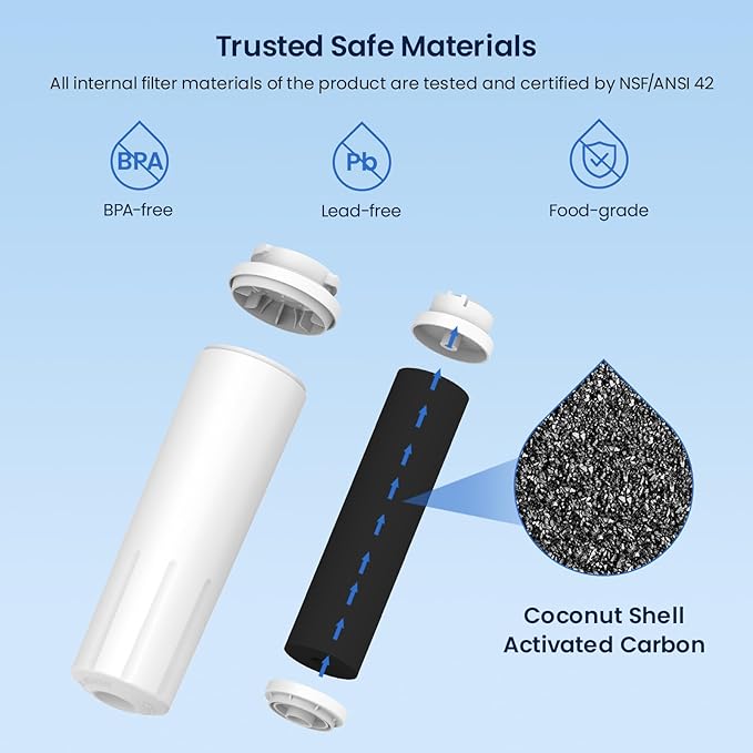 GLACIER FRESH UKF8001 Compatible with Whirlpool Refrigerator Water Filter 4, EDR4RXD1, EveryDrop Filter 4, 4396395, Maytag UKF8001, UKF8001AXX, WHR4RXD1, KAD4RXD1, 46-9006, Puriclean II, Pack of 2