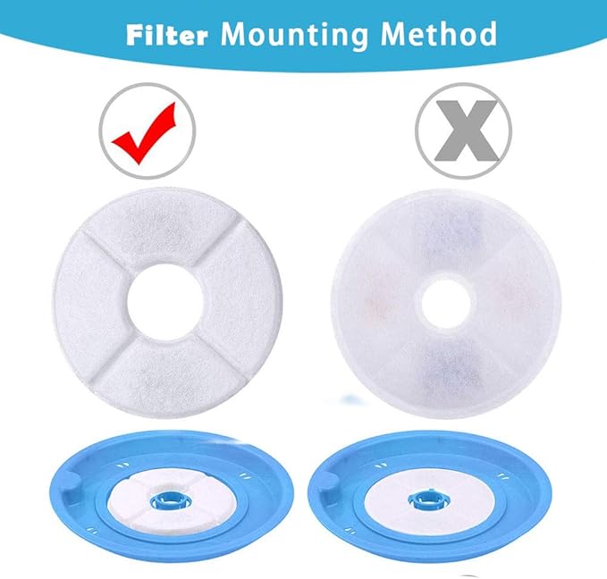 12-Pack Cat Fountain Filters, Replacement Filters for 84oz/2.5L Water Fountain