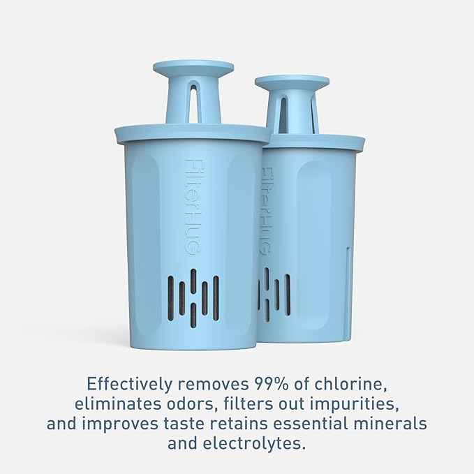 2PACK Premium Water Filter, Compatible with Brita® Water Pitchers and Dispensers, BPA-Free,Reduce 99% of Chlorine, Each Lasts 6 Months, by FILTERHUG®
