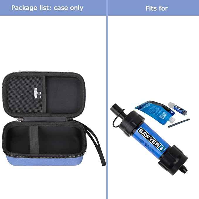 Water Filter for Sawyer Products Mini Water Filtration System, Protective Carrying for Drinking Straw, Squeeze Pouch and Other Accessories (Blue)