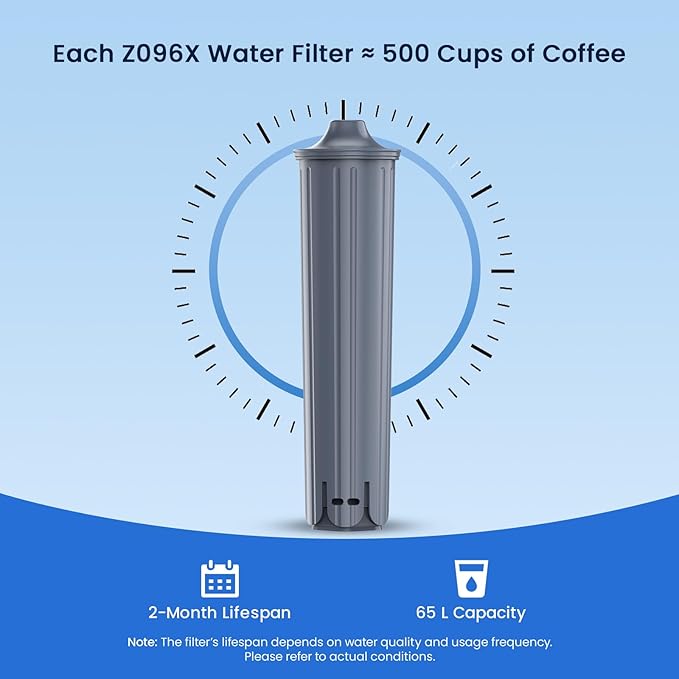 GLACIER FRESH Water Filter Compatible with Jura® 71794 Claris Smart+ Filter Cartridge, Fits E6, E8, Z8, Z6, J6, ENA8 Coffee Machines, NSF/42 Certified, 2 Pack