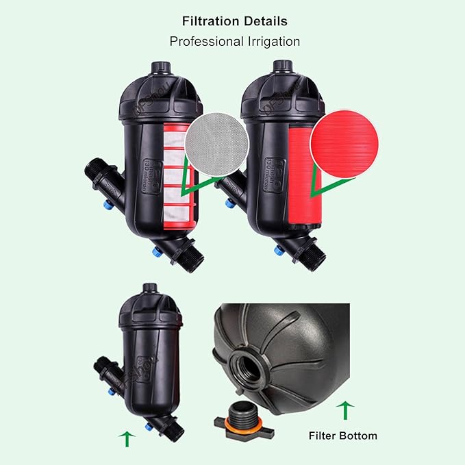 Buachois Irrigation Filter, Y Type Sprinkler Drip Irrigation Filter, 3/4in Male Water Filter Strainer for Greenhouse Agricultural Gardening (3/4in Male Screen Type)