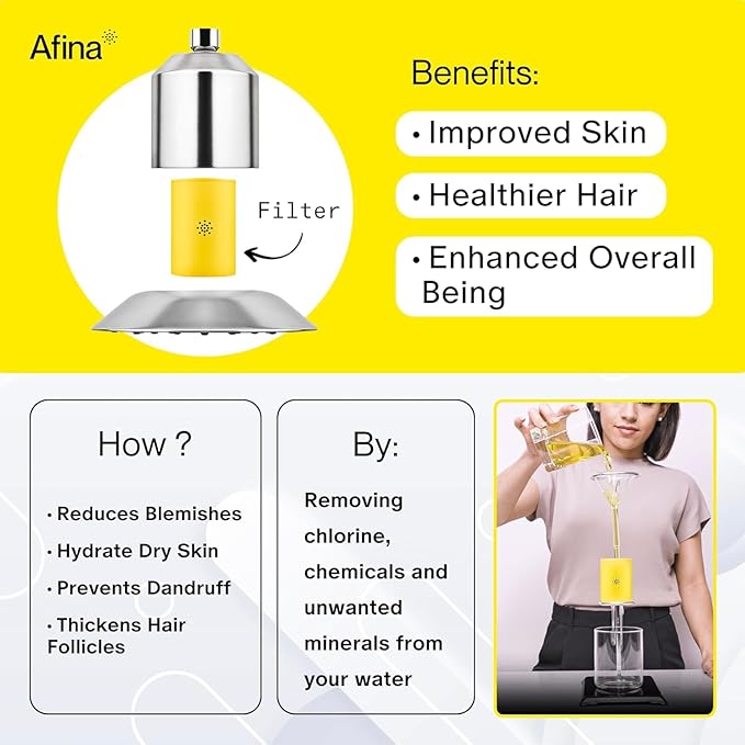 Afina Filtered Shower Head, Shower Filter for Hard Water | Improves Skin & Hair by Removing Chlorine & Toxic Chemicals from Hard Water (1.8 Gallon Per Minute California, Brushed Nickel)