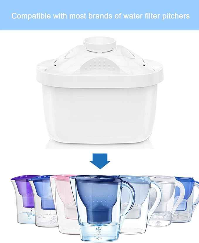 Water Filter Replacement 2 Pack, Latest Standard Water Filter Cartridges, Compatible with Most Brands of Water filter Pitcher