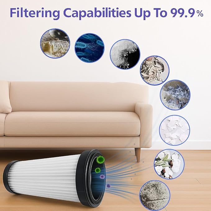 4 Pack Vacuum Filters Compatible with iwoly C150 Cordless Vacuum Cleaner, Replacement 4 Hepa Filter - AquaVibe