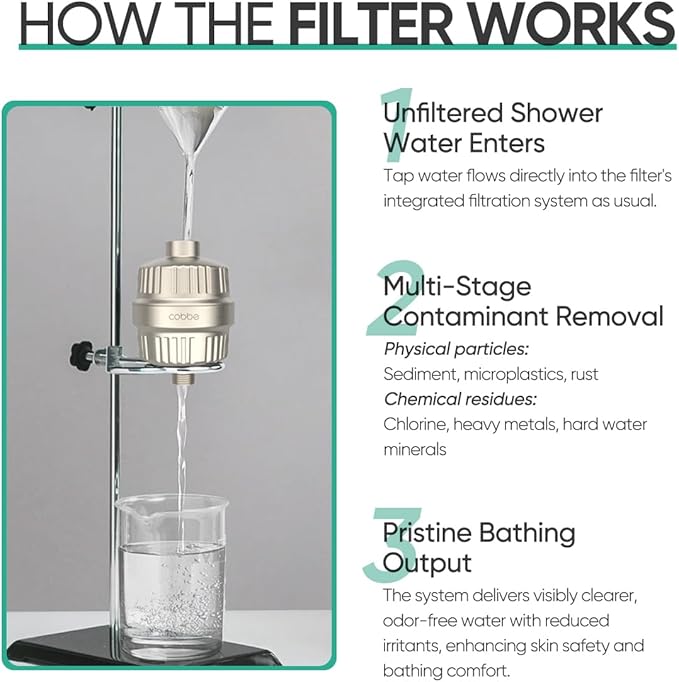 Cobbe HD HEAVY DUTY High Output Shower Filter – 99% REMOVAL Shower Head Filter for Hard Water, Heavy Metals, Chlorine and Harmful Substance, Improve your skin and hair, Brushed Nickel