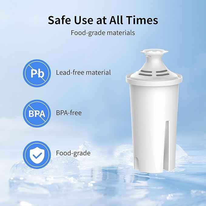 Replacement Filters for All Brita® Pitchers and Dispensers, Fits Brita® Classic OB03, Mavea® 107007, and More, Last Up to 2 Months or 40 Gallons (Pack of 6)