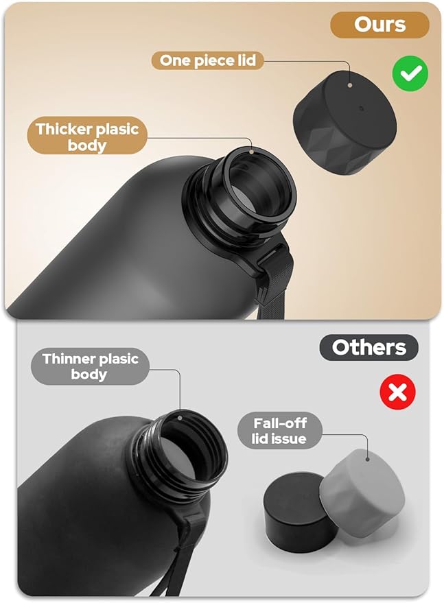 Opard Slim Pro Water Bottle 32oz, Plastic Water Bottle BPA-Free, Facetted Rubberized Grip-Texture Monocap, Leakproof Screw Top, Charcoal Black, Reusable for Travel School Sport Gym Hiking