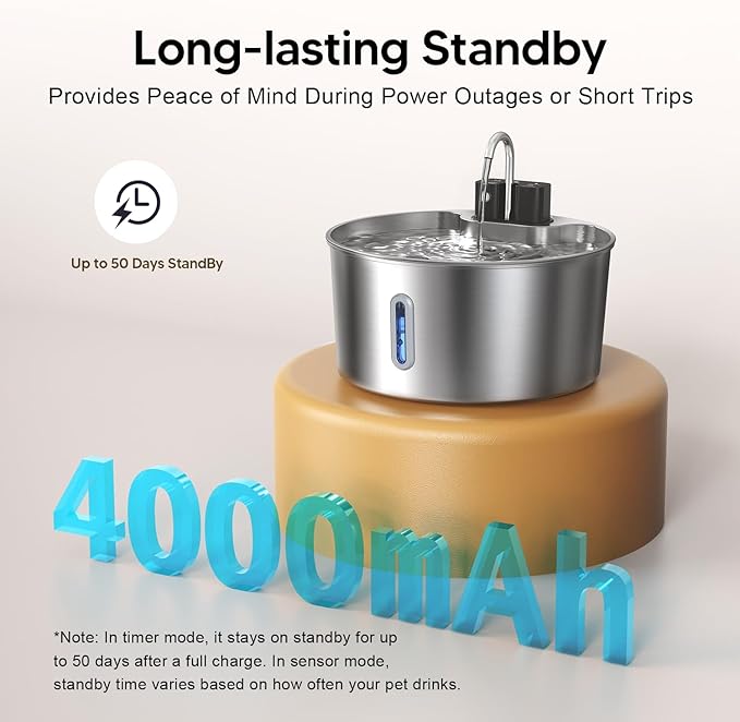 Dog Water Fountain,Wireless Stainless Steel Dog Fountain for Small to Large Dogs,1.8Gal/7L Battery Operated Cat Water Fountain,Water Level Window,Quiet Pump,Multi-Filtration,Easy Clean,6 Filter