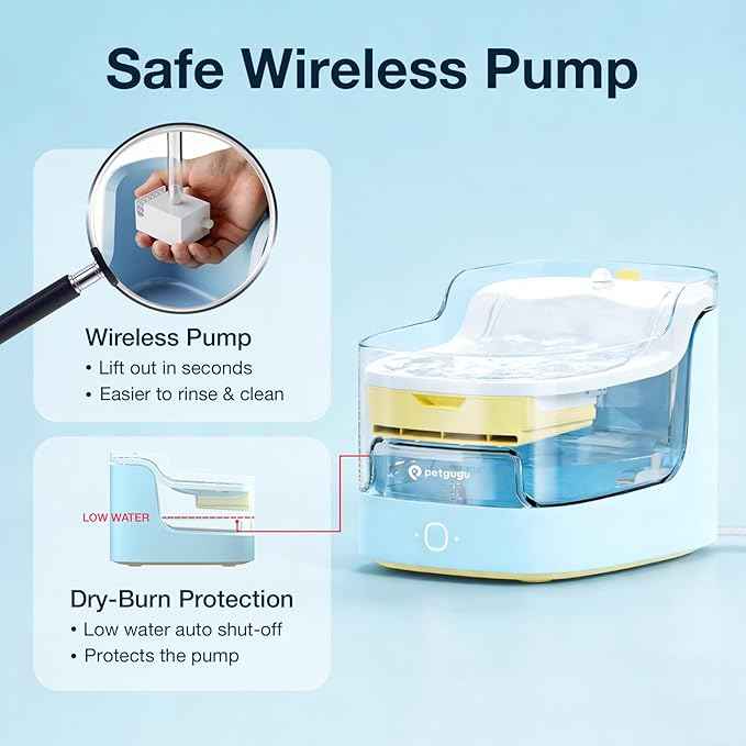 Cat Water Fountain for Drinking with 6 Filters,8 Layers Cat Fountain Filters,Ultra-Quiet Wireless Pump Pet Water Fountain Transparent Water Tank, Cats and Dogs Water Dispenser for 2.4G WiFi