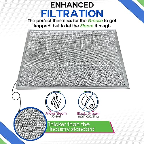 Downdraft Stovetop Filter Replacement 14” x 11.4” 707929 Compatible with Jenn Air Filter Downdraft