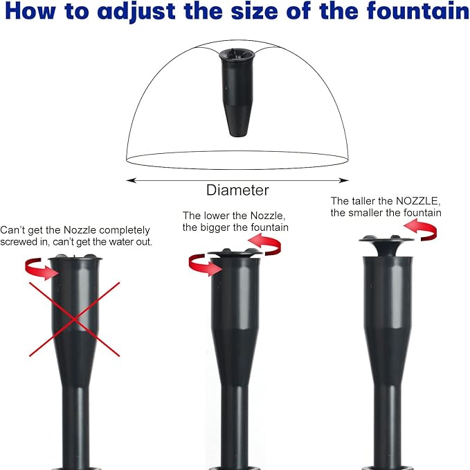 WaterRebirth HSP1600N Versatile Submersible Pump with Fountain Jets - for Aquariums, Ponds, Fountains, Turtle Tanks - 396GPH - AquaVibe