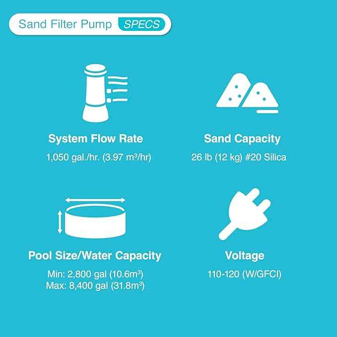 INTEX SX1500 Krystal Clear Sand Filter Pump: 1500 GPH Pump Flow Rate – Improved Circulation and Filtration – Easy Installation