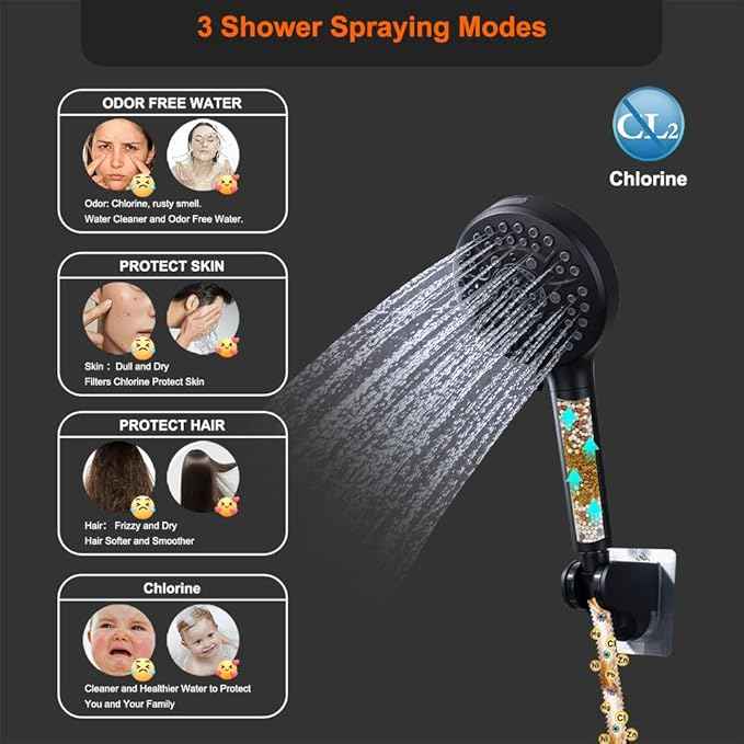 Black Large High Pressure Filtered Shower Head with Handheld, 14" Rain ShowerHead and 10 Spray Handheld with Filter, Upgrade Dual Shower for Couples Bathroom Accessories and Hard Water