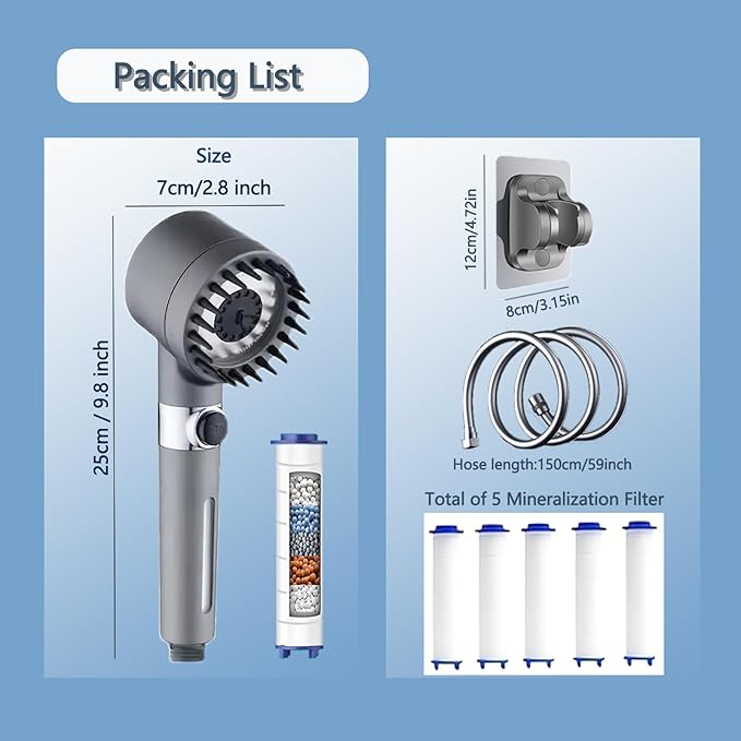 4-Speed High Pressure Shower Heads plus 5 Filter Cartridges Set, Filtered Shower Head, Removable Filter Cartridge Water-Saving Shower Head, High Pressure Handheld Shower Head With Hose