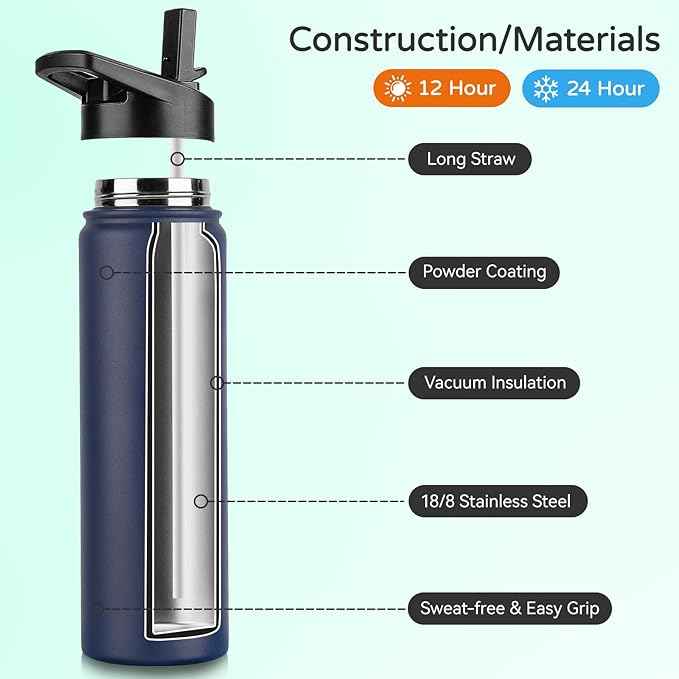 DOMICARE Insulated Water Bottle, 22 oz Vacuum Insulated Stainless Steel Reusable Sports Bottle with Straw Lid & Spout Lid for Travel, Camping, Bike, Leakproof, Navy Blue, 4 Pack