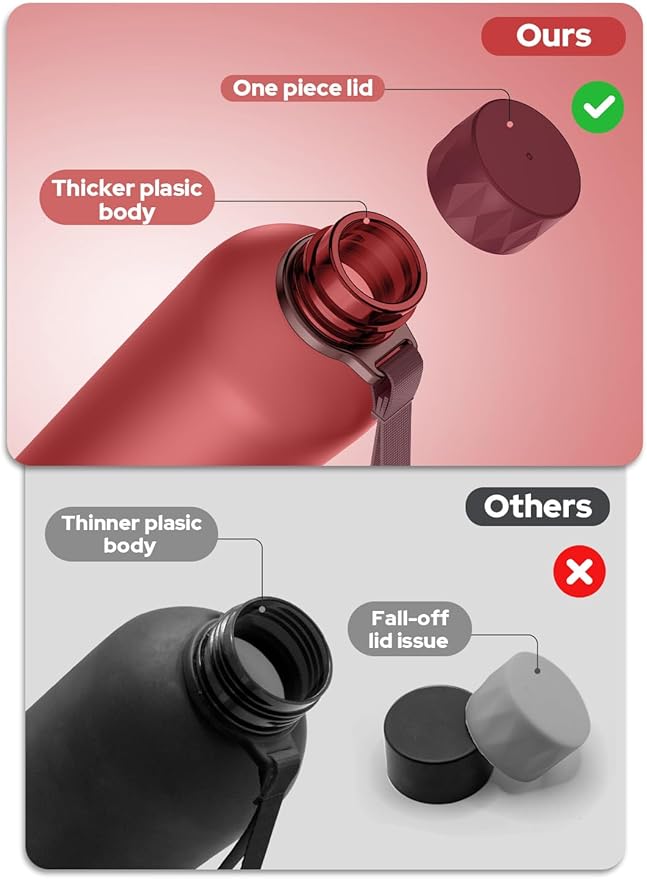 Opard Slim Pro Water Bottle 32oz, Plastic Water Bottle BPA-Free, Facetted Rubberized Grip-Texture Monocap, Leakproof Screw Top, Cranberries Red, Reusable for Travel School Sport Gym Hiking