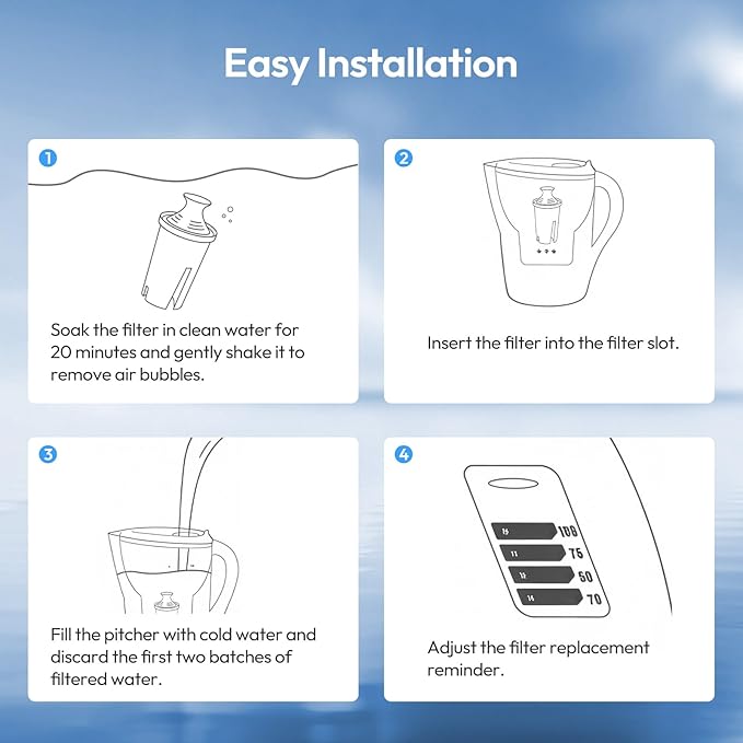 Water Pitcher Filter Replacement for Brita Water Filter, Pitchers and Dispensers, Compatible with Brita Classic, Mavea 107007, 766229, 001529, 10171019, and 107007 (6 Pack)